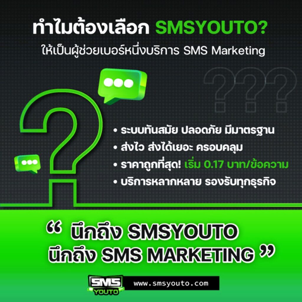 SMS Marketing