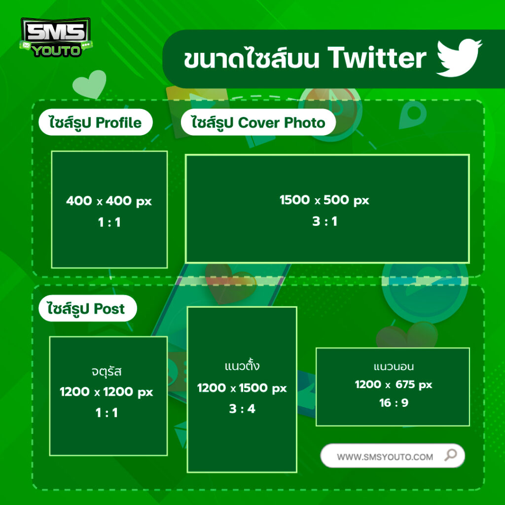 ขนาดภาพบน Social Media อัปเดตล่าสุดปี 2023