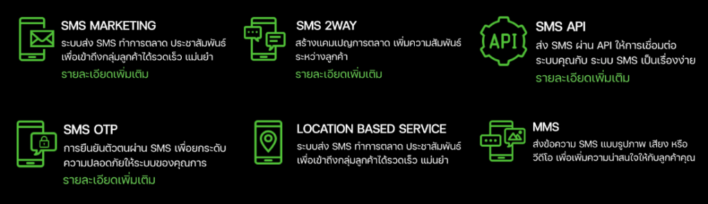 เว็บติวเข้มการตลาด